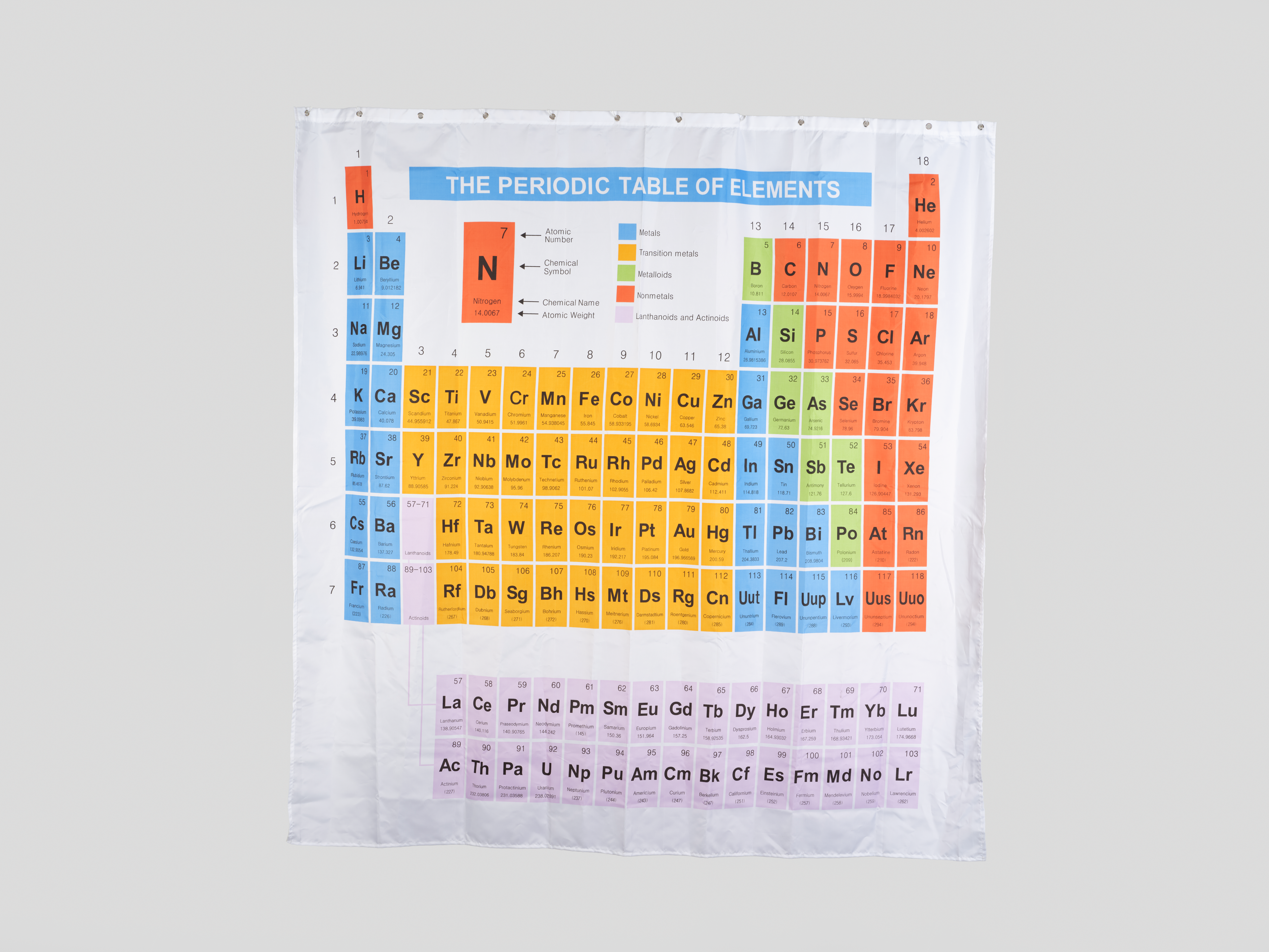 A shower curtain with the periodic table of elements, until 2015. Photograph: Amadeus Bramsiepe and Jonas Zilius.